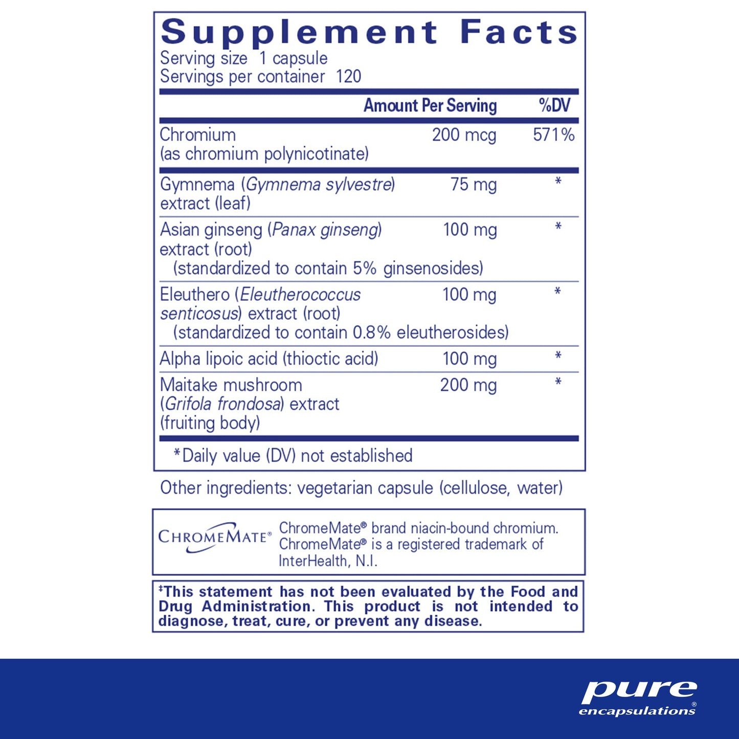 Glucose Support Formula