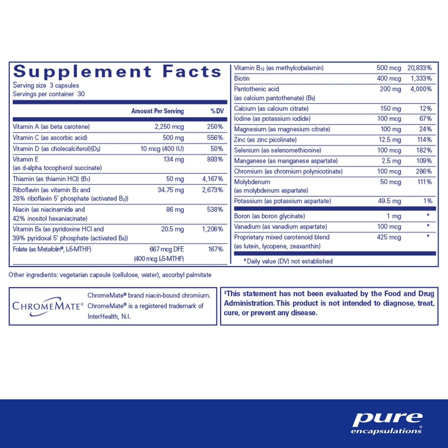 Nutrient 950 without Copper & Iron