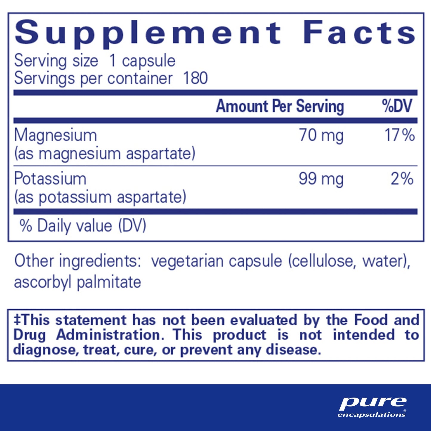 Potassium/Magnesium (aspartate)