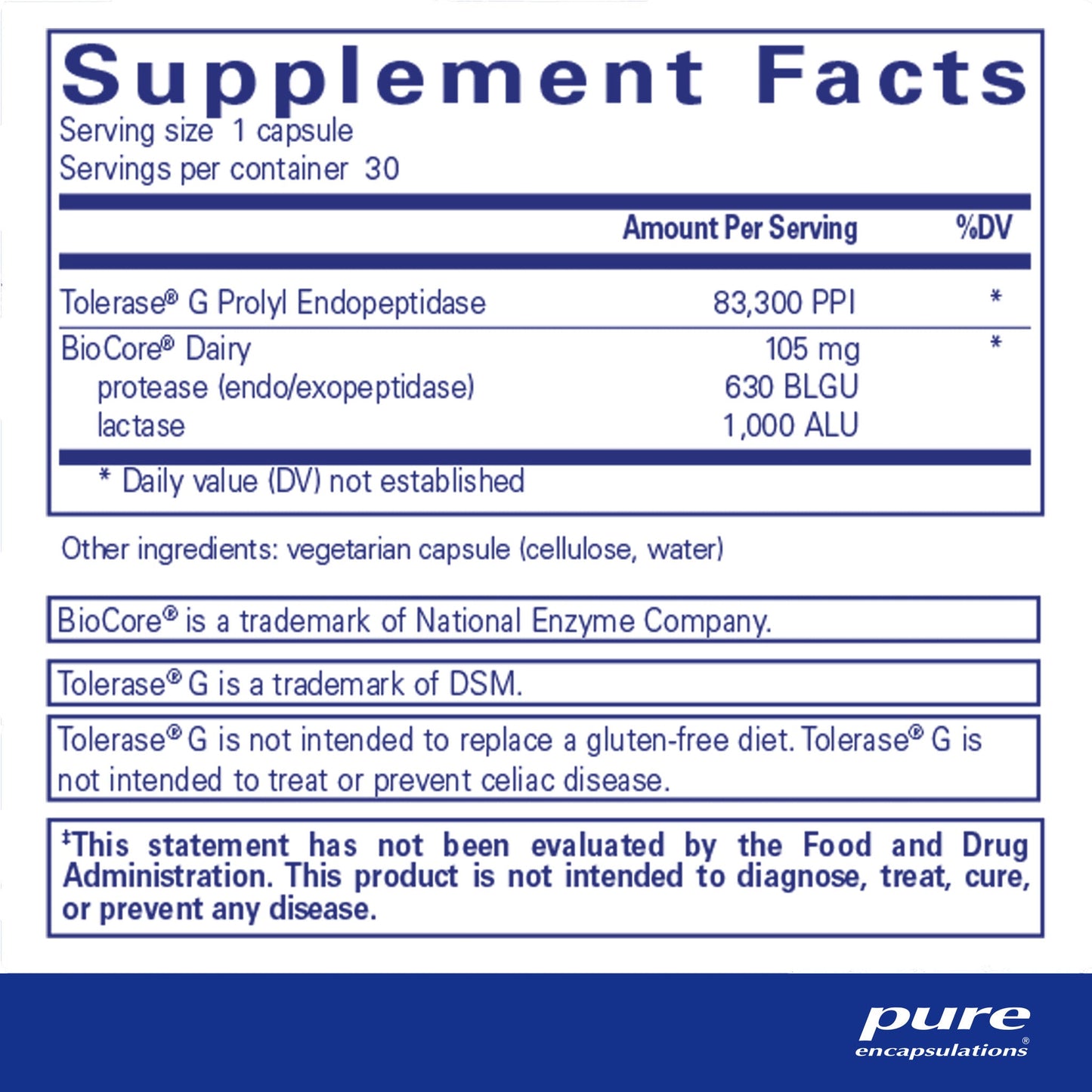 Gluten/Dairy Digest